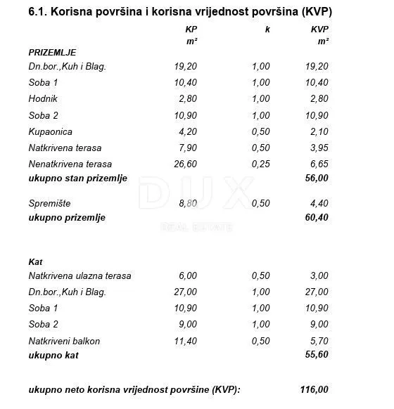 otok vir - apartmanska kuća na prostranoj parceli - slika 19