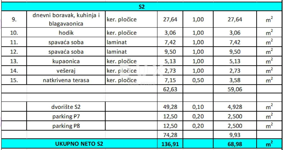 zadar, vir - elegantan stan u prizemlju s vrtom! novogradnja! s2 - slika 23