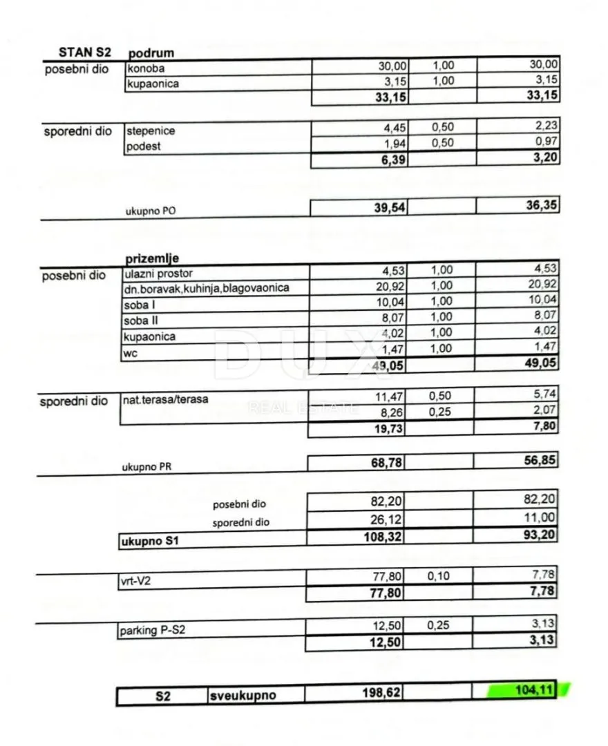 novalja, jakišnica - luksuzan stan u prizemlju, 104m2 - slika 17