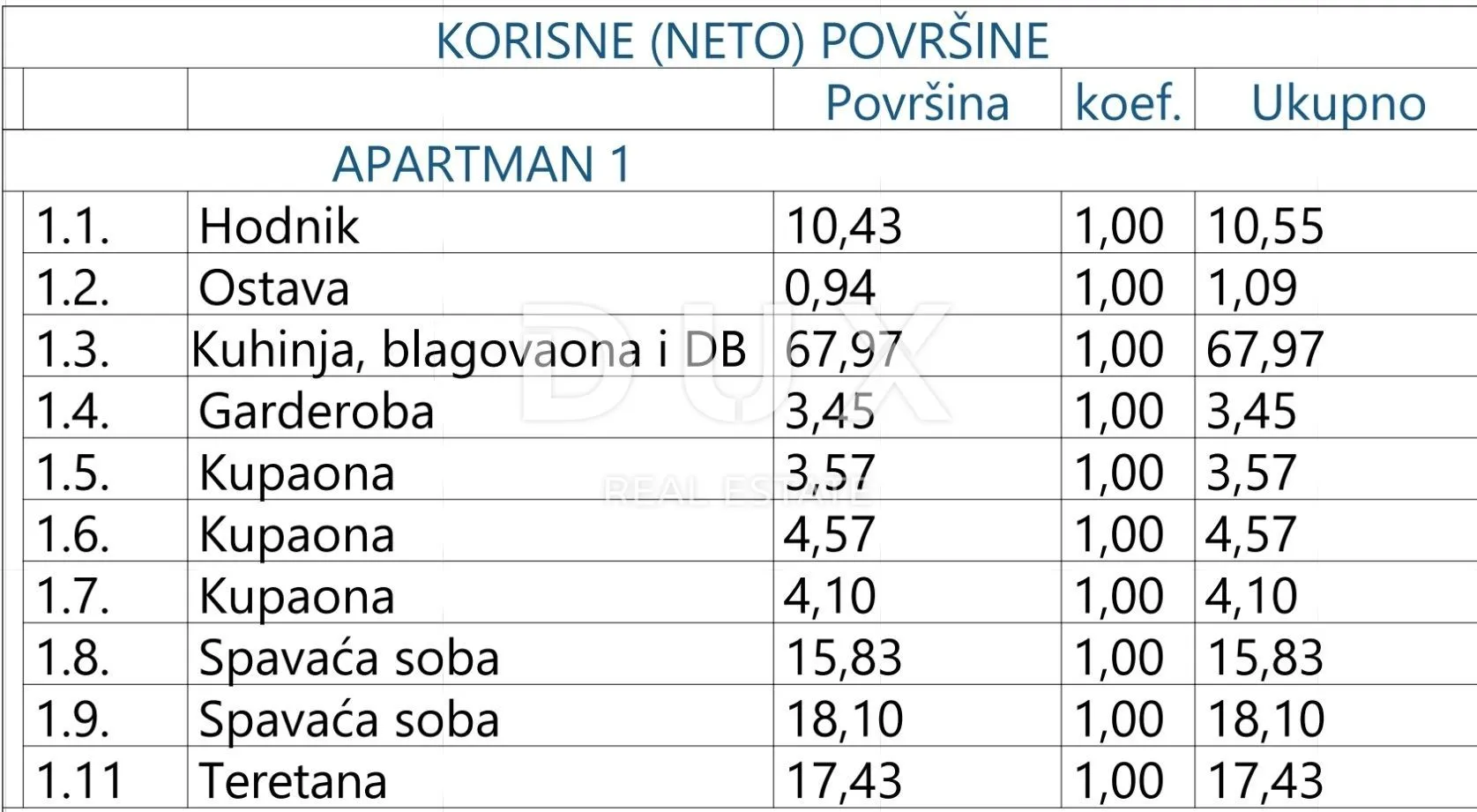 opatija, centar - stan prizemlje 147m2 pogledom na more- a1 - slika 8