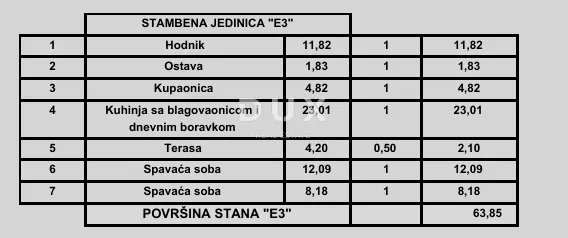 istra, poreč - suvremeni stan 2s+db u novom projektu, blizu mora, mogućnost finaciranja kreditom - slika 2