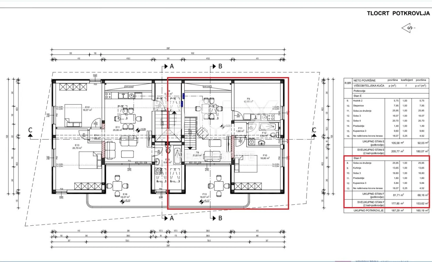 istra, rovinj - dvoetažni penthouse krovnom terasom i pogledom na more - slika 6