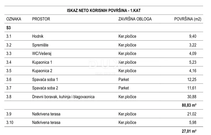 dalmacija, tribunj - hills residence stan s3, pogled more - slika 7