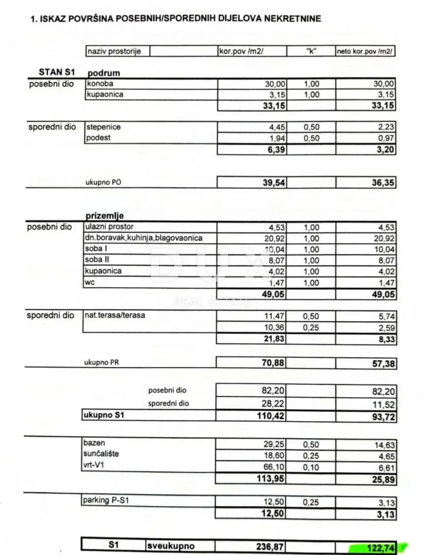 novalja, jakišnica - luksuzan stan s bazenom i vrtom, 123m2 - slika 22