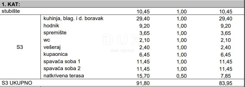zadar, ražanac - dvosoban stan s3 u novogradnji s pogledom na more i velebit - slika 11