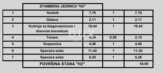 istra, poreč - suvremeni stan 2s+db u novom projektu, blizu mora, mogućnost finaciranja kreditom - slika 2