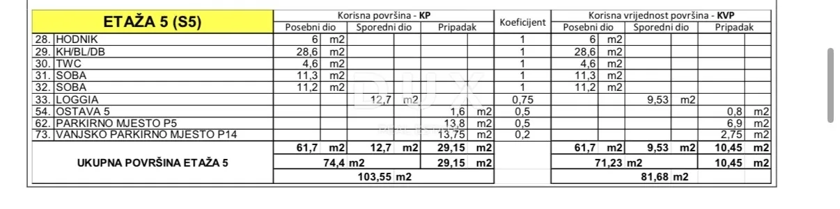 zadar, crvene kuće - dvosobni stan, garaža + parking! - slika 20