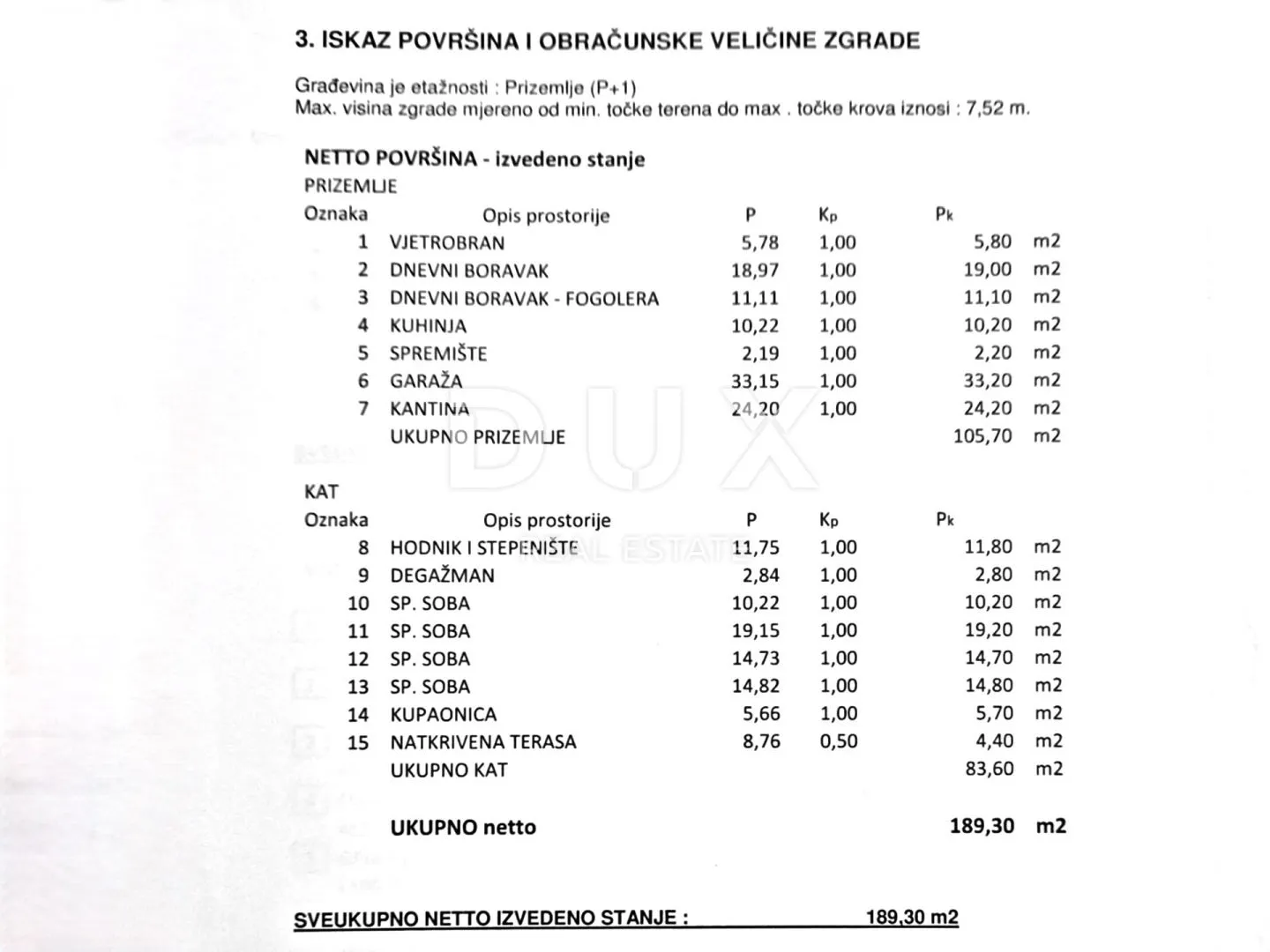 istra, oprtalj - kamena kuća s prostranom okućnicom - slika 61