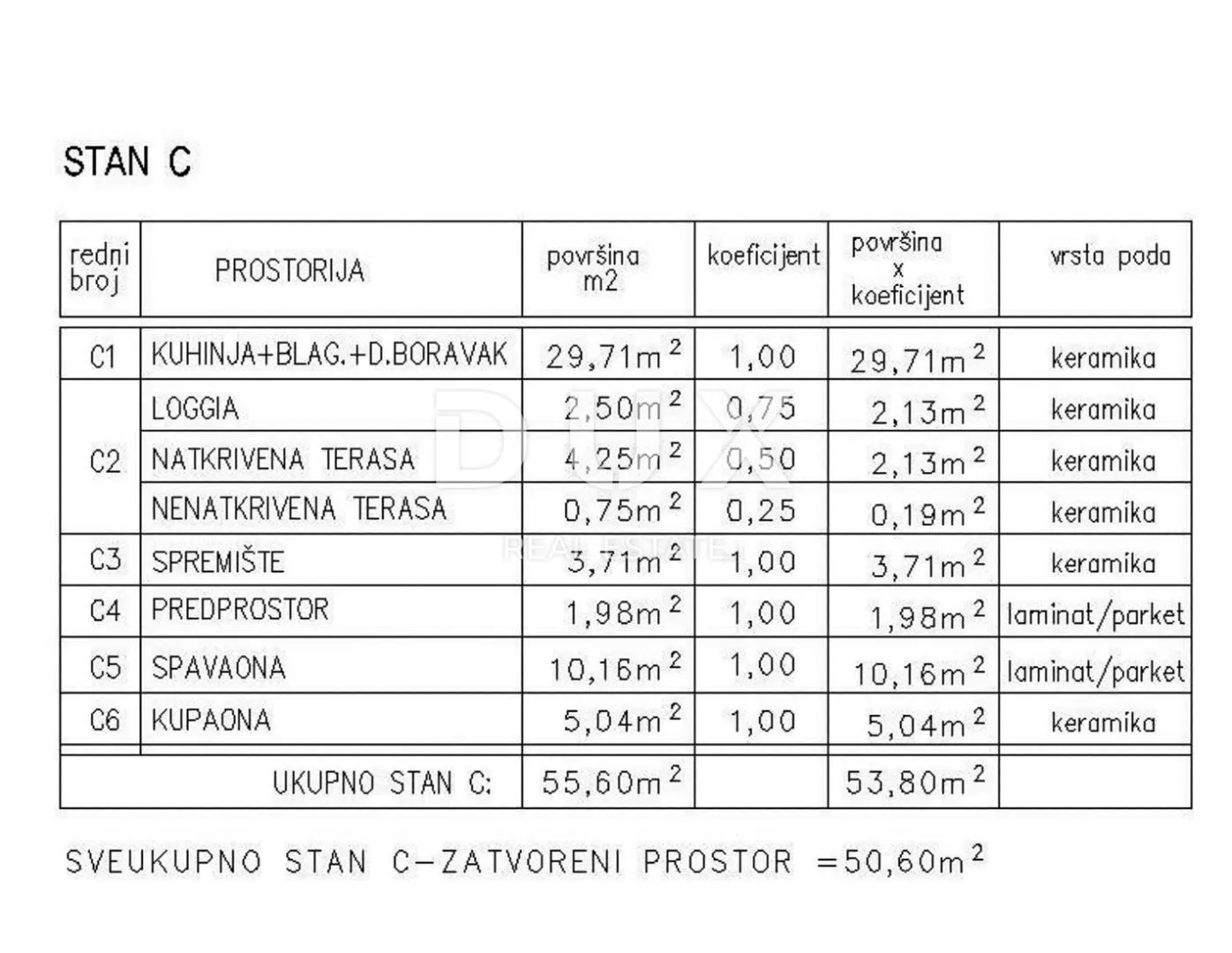 istra, žminj - jednosoban stan u prizemlju - slika 7