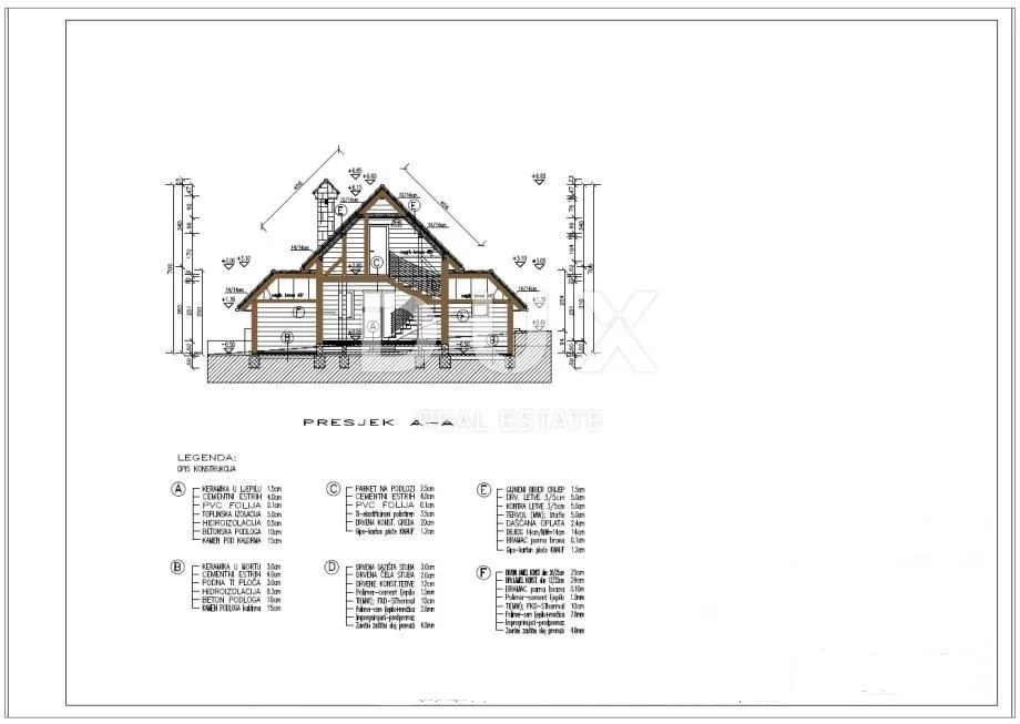 gorski kotar, fužine - građevinsko zemljište (objekti seoskog turizma) 4762 m2 sa idejnim projektom, snižena cijena, 15 eur m2, top prilika!!!! - slika 7