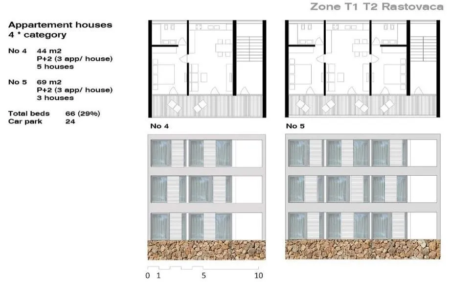 rastovača - stinica građevinski teren za 14300m2 za apartmane / hotel / - kig 30% - kis 80%. - slika 9
