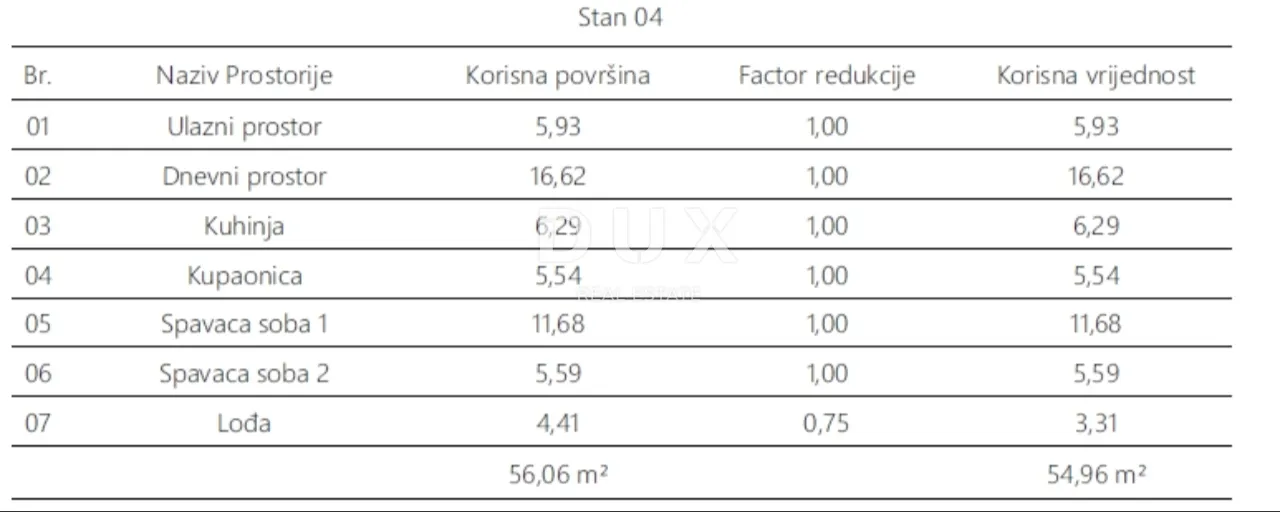 istra, pula - dvosobni stan 55 m2 - slika 6