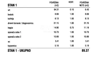 dalmacija, zadar - trosoban stan s vrtom u novogradnji - slika 5