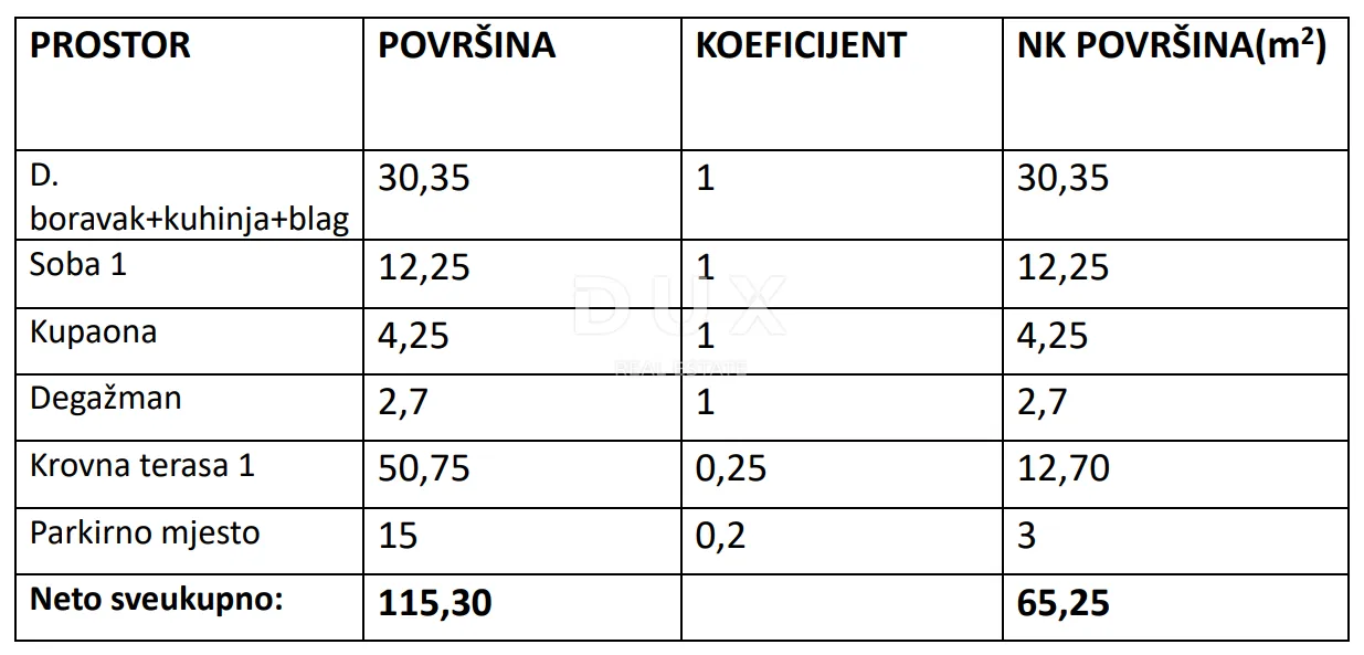 zadar, vrsi mulo - novogradnja na traženoj lokaciji! 1s+db! s3 - slika 15