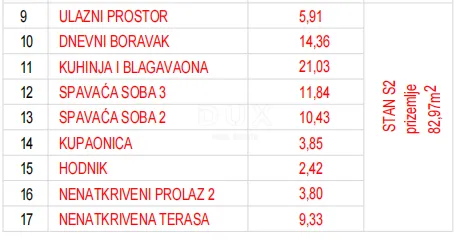 šibenik, zaton, trosobni stan, 83 m² u prizemlju sa vrtom - slika 13