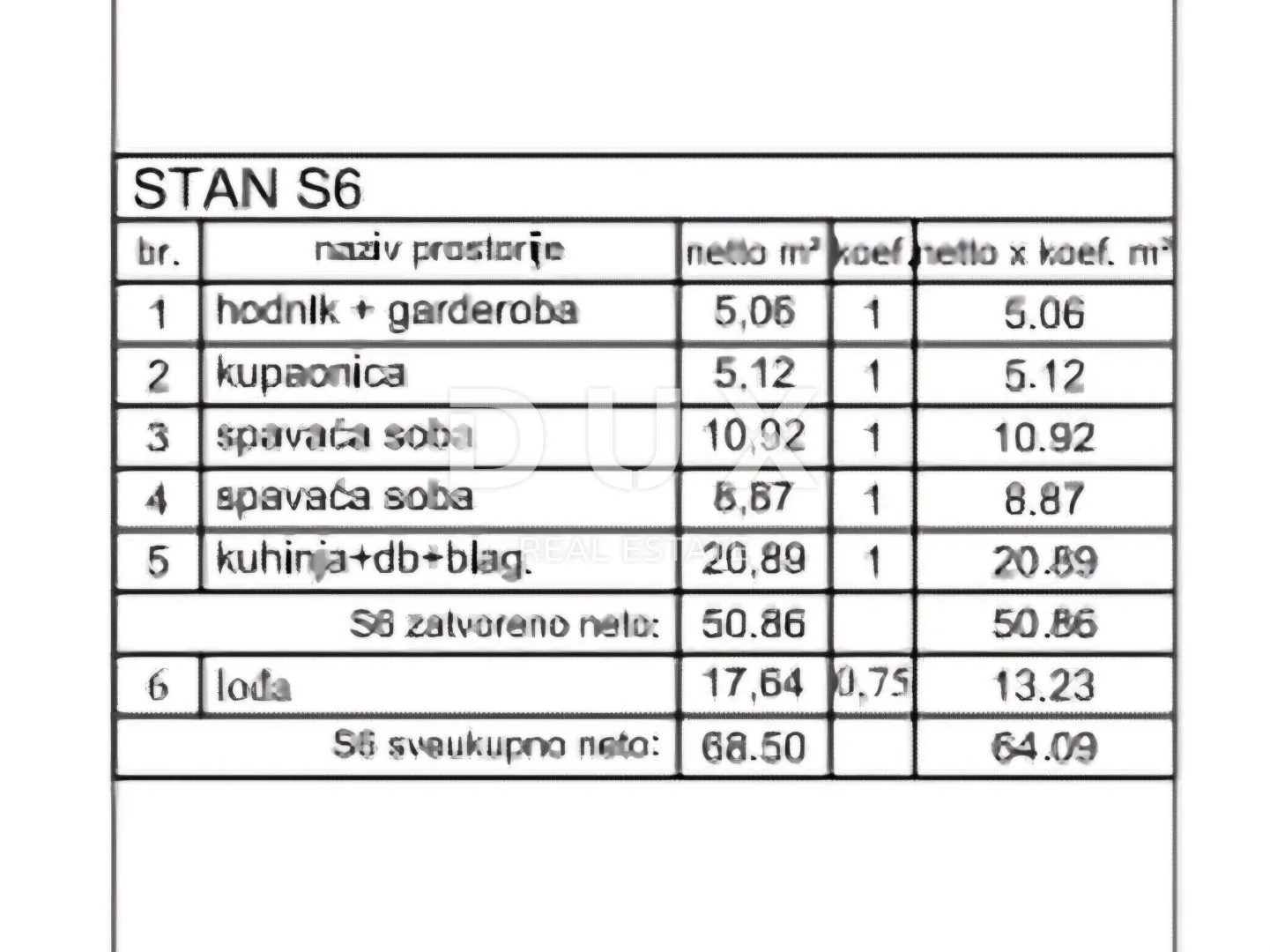 istra, poreč - 2ss+db lukuzan stan na atraktivnoj lokaciji - slika 4