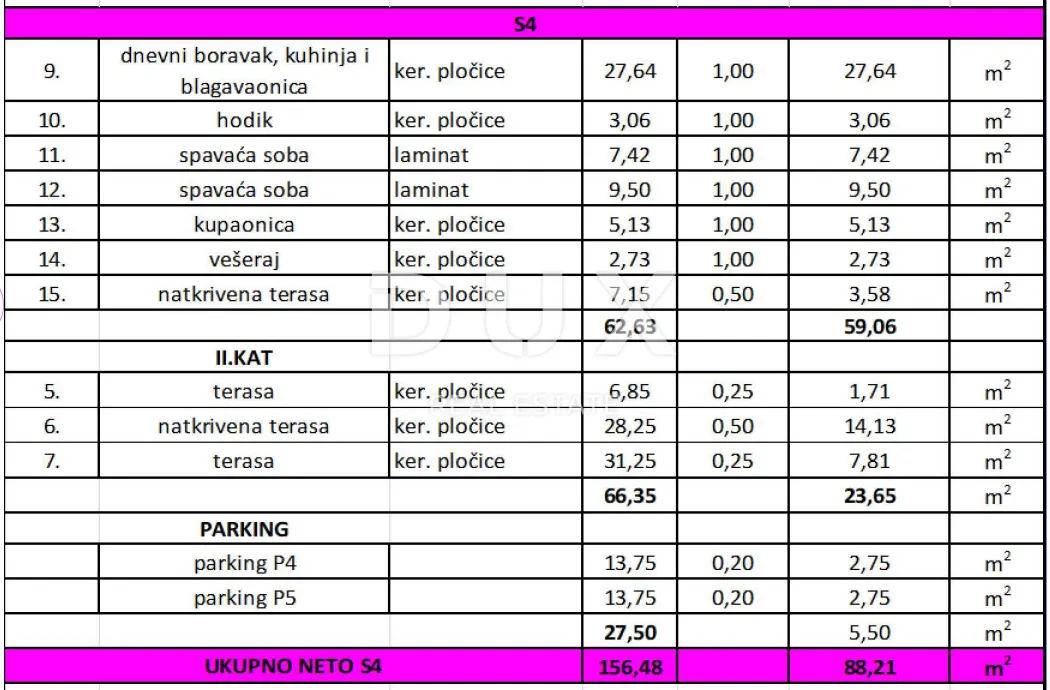 zadar, vir - vrhunski stan s krovnom terasom i prekrasnim pogledom! s4 - slika 10