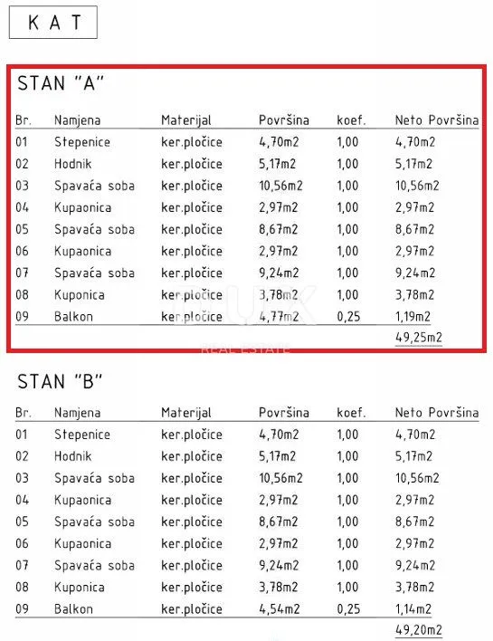 otok krk, malinska - moderna dvojnica, bazen, parking, pogled - slika 11