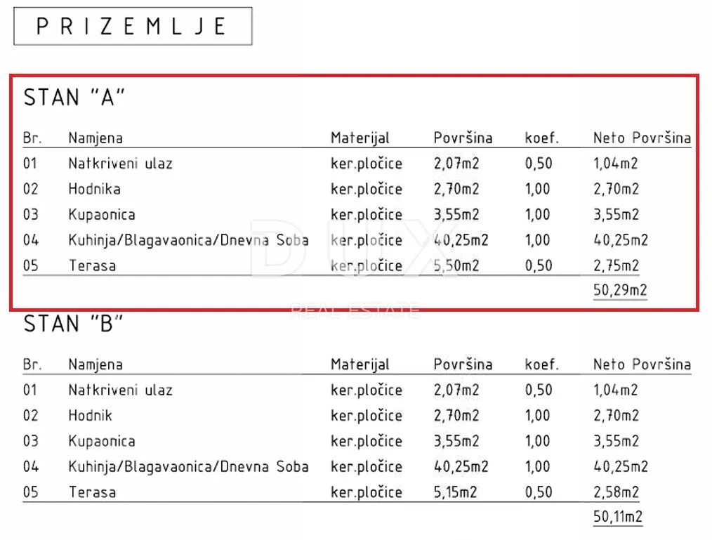 otok krk, malinska - moderna dvojnica, bazen, parking, pogled - slika 9