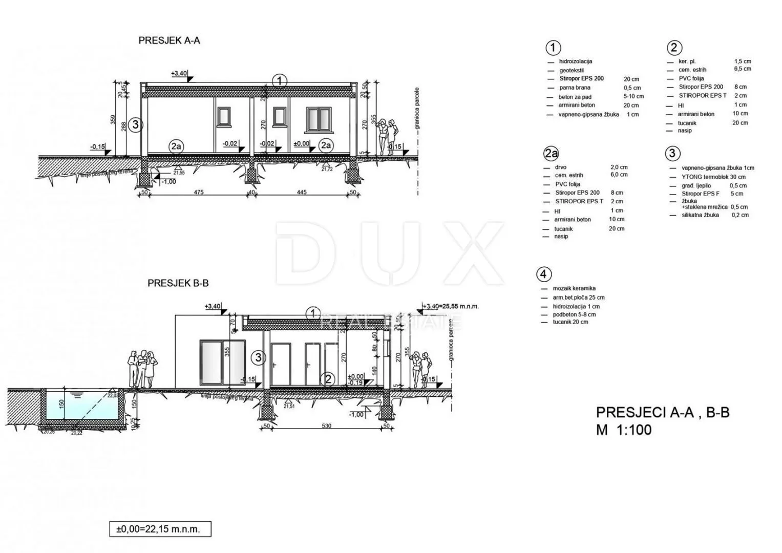 istra, rovinj - građevinsko zemljište 4223m2 - slika 7