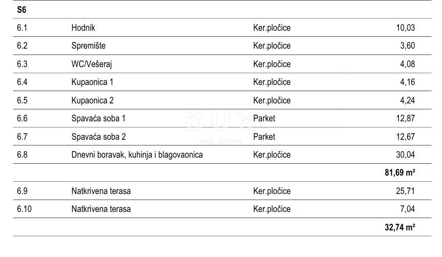 tribunj, dvosobni stan, 102,86 m², terase iz svih prostorija, pogled na more - slika 8