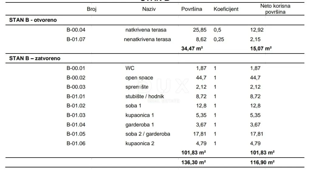 istra, tinjan - moderna vila s bazenom - slika 21