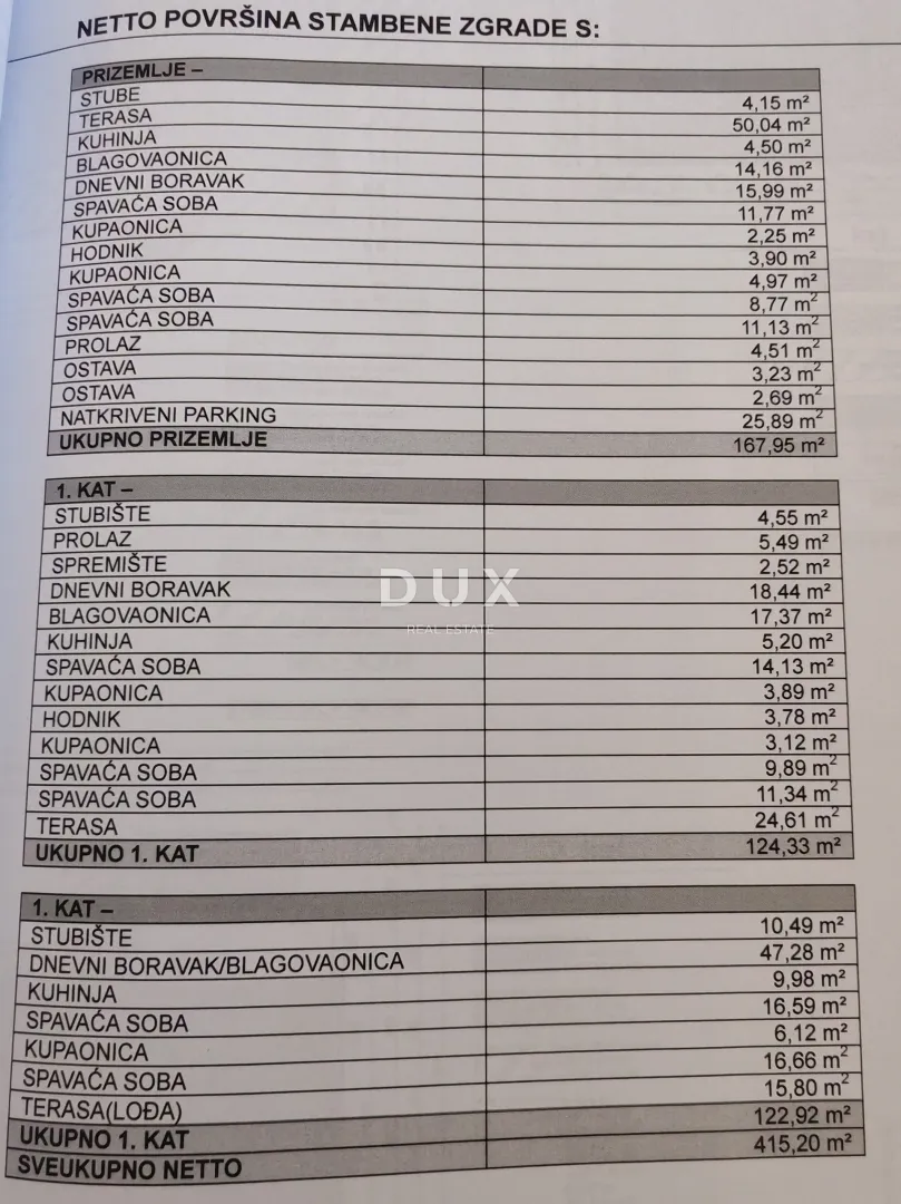 zadar, petrčane - kuća s 3 velika stana i prekrasnim pogledom na more! punta skala! - slika 77