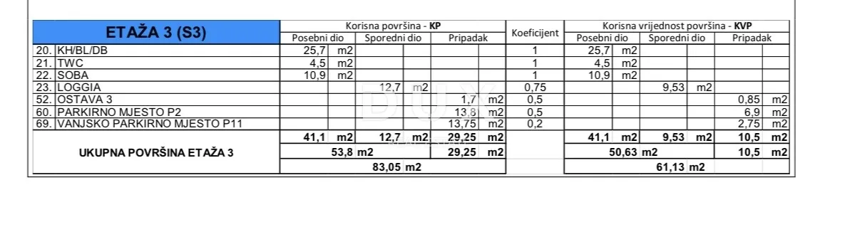 zadar, crvene kuće - stan 61,13 m², garaža + parking! - slika 19