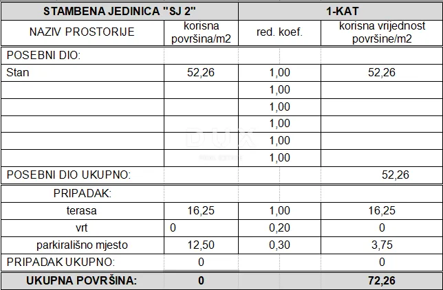 dalmacija, vodice - dvosoban stan na katu s2 5min od plaže - slika 11