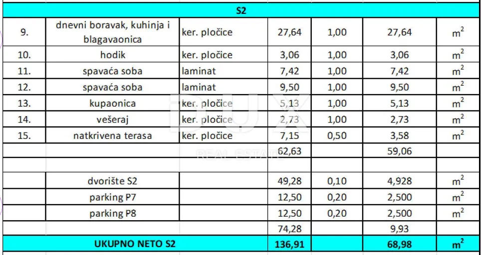 zadar, vir - elegantan stan u prizemlju s vrtom! novogradnja! s2 - slika 6