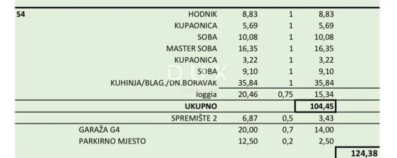 velika gorica – odlična prilika u novogradnji – trosoban stan s garažom - slika 4