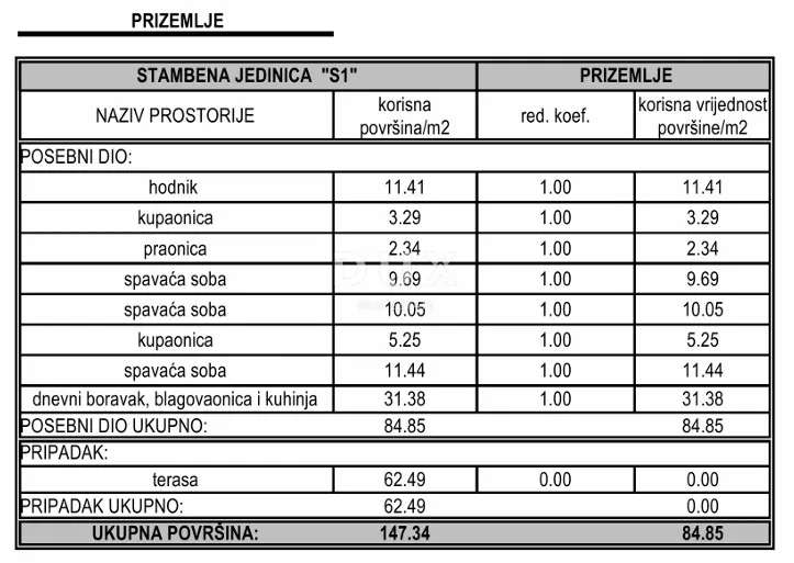 vodice – stan s privatnim bazenom i vrtom - slika 8