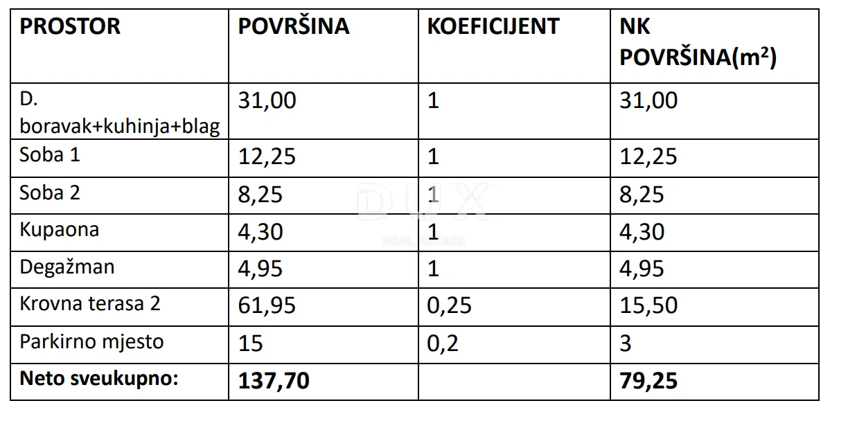 zadar, vrsi mulo - novogradnja na traženoj lokaciji! 2s+db! s4 - slika 13