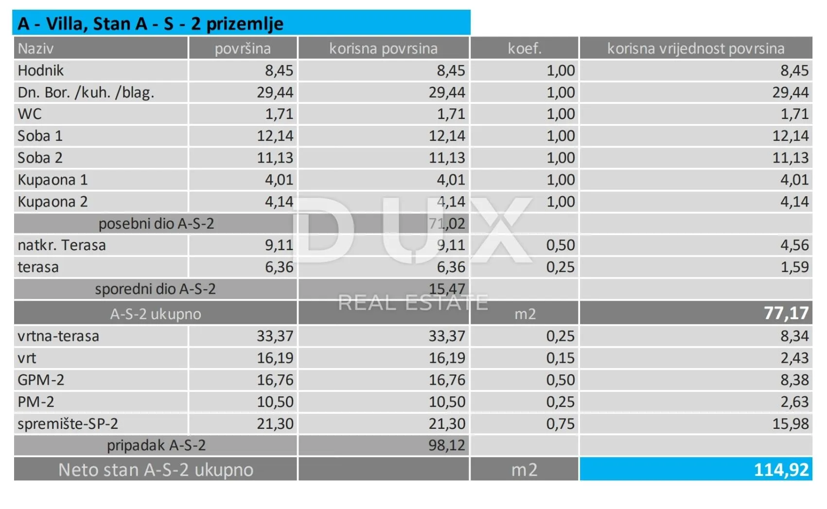opatija, lovran - stan novogradnja, 114,92m2, db+2s s panoramskim pogledom na more - a-s-2 - slika 7
