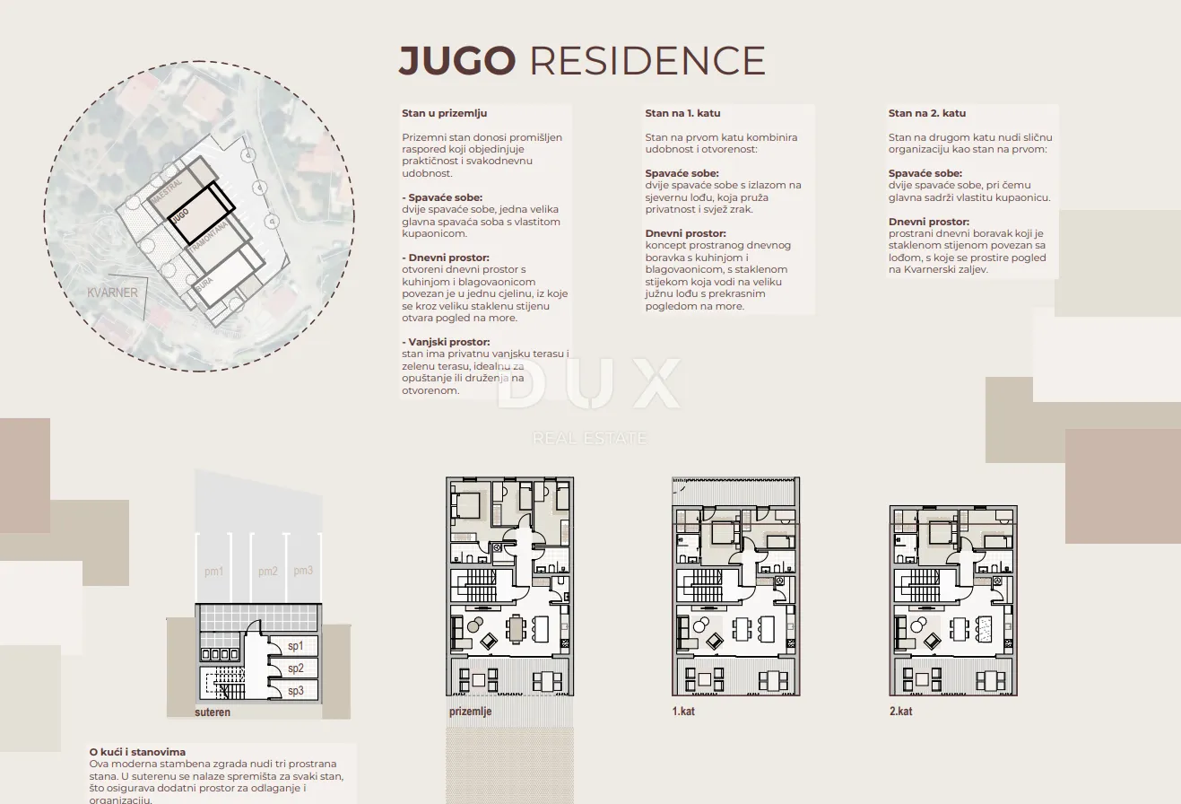 kvarner, kraljevica - jugo residence: ekskluzivan stan c2, prvi red do mora, novogradnja, prilika - slika 5