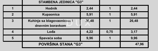 istra, poreč - suvremeni stan 1s+db u novom projektu, blizu mora, mogućnost finaciranja kreditom - slika 2