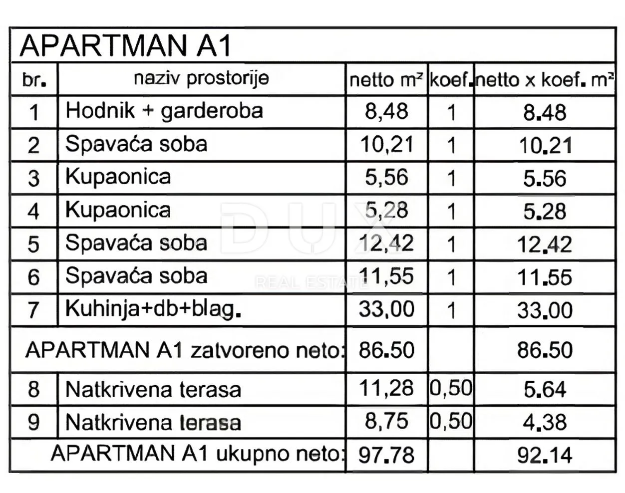 istra, medulin - stan s vrtom, 150m od plaže - slika 13