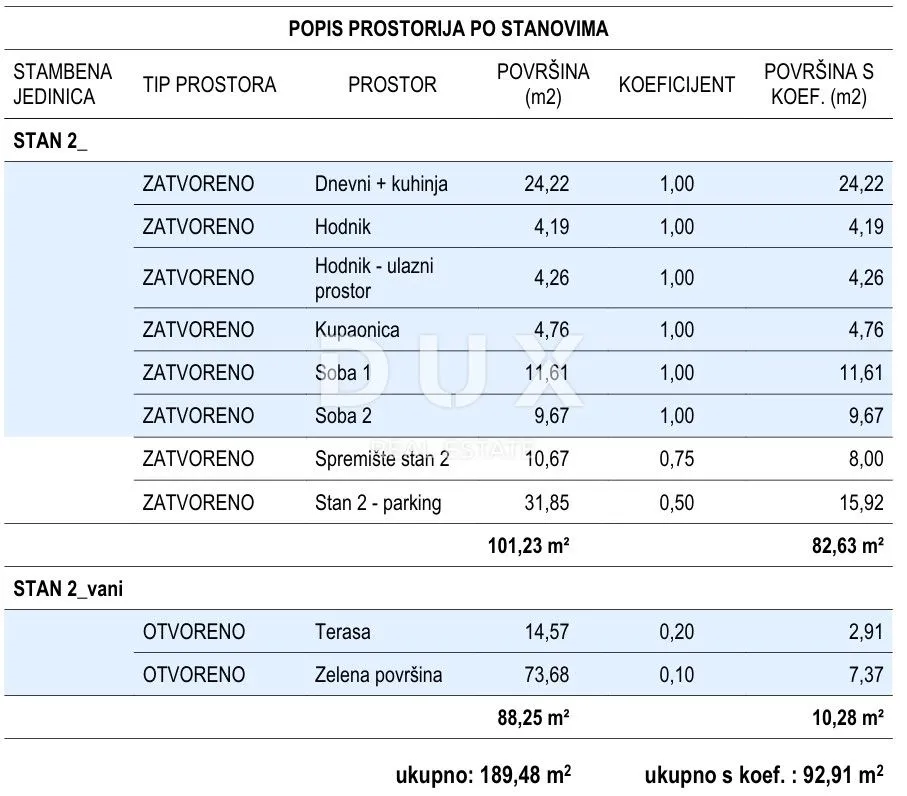 otok cres, cres - moderan stan s vlastitim vrtom - slika 7