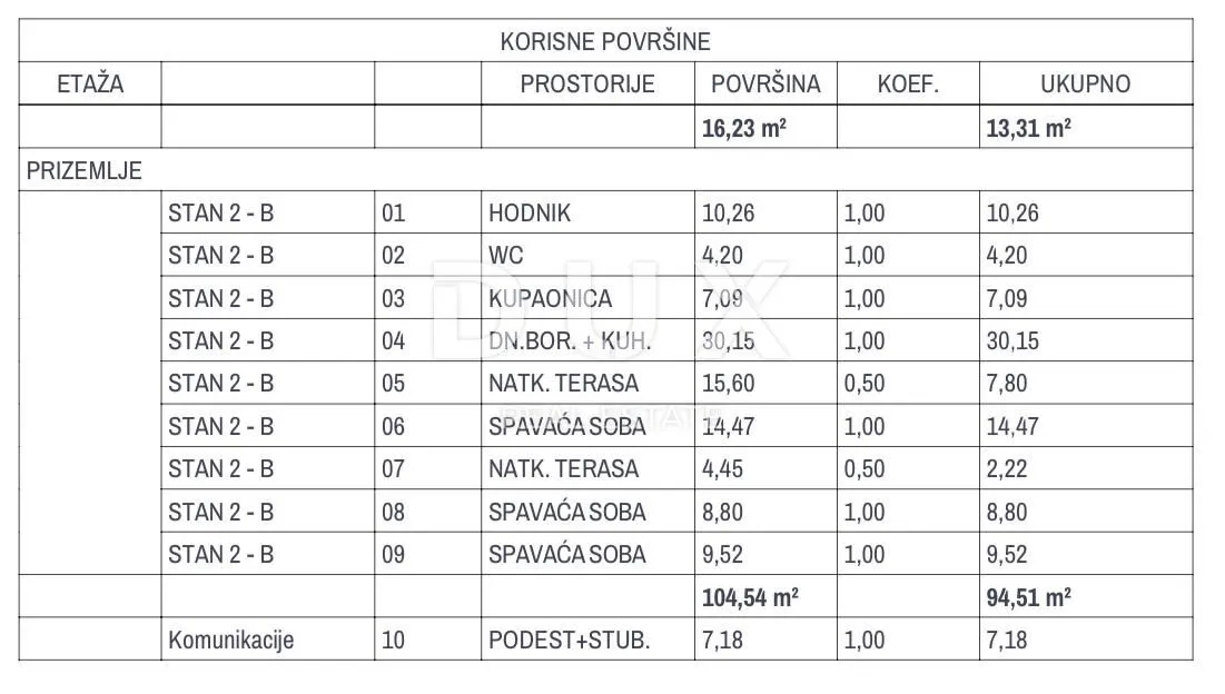 otok krk, omišalj - vrhunska novogradnja s pogledom na more - slika 5