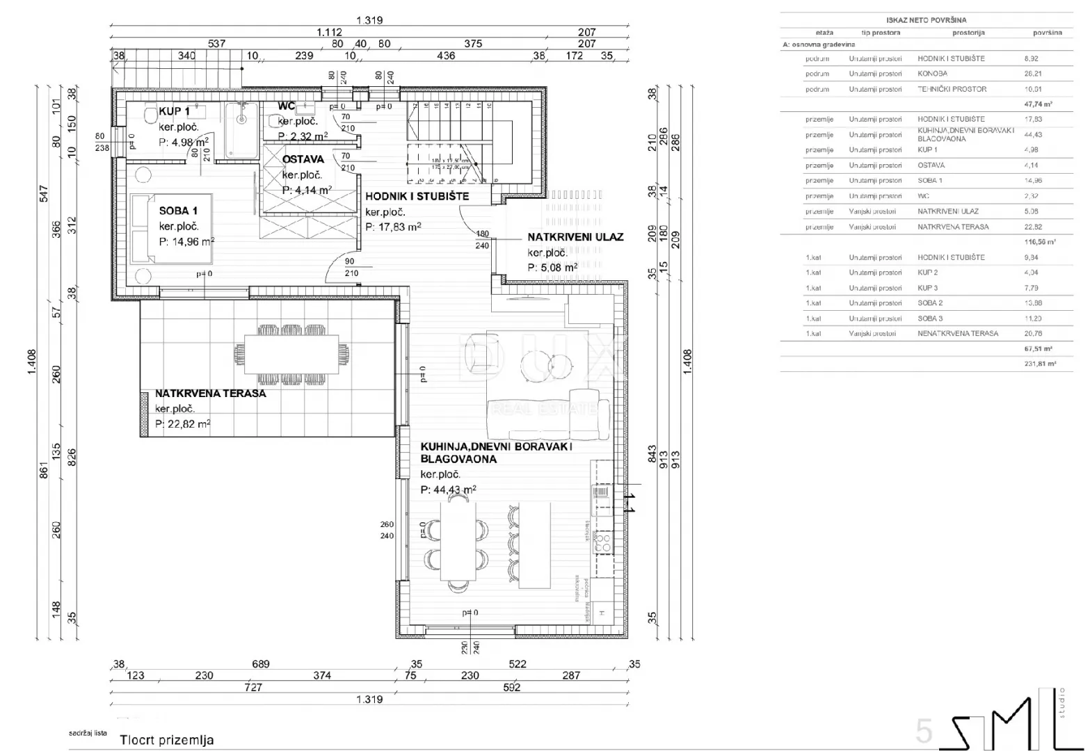 otok krk, vrbnik (okolica) - građevinsko zemljište 916 m2 s projektom za kuću s bazenom - slika 9