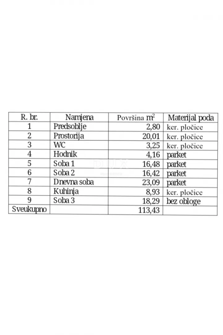 rijeka, centar, stan, 100 m2, započeta adaptacija - slika 8