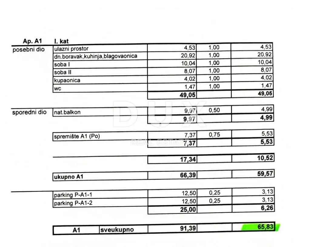 novalja, jakišnica - apartman 66m2 na prvom katu s predivnim pogledom na more - slika 18