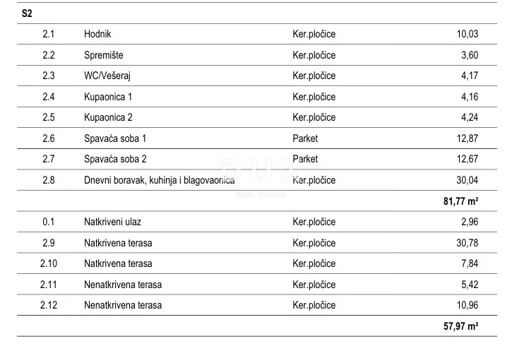 dalmacija, tribunj - hills residence stan s2 s bazenom i vrtom - slika 7