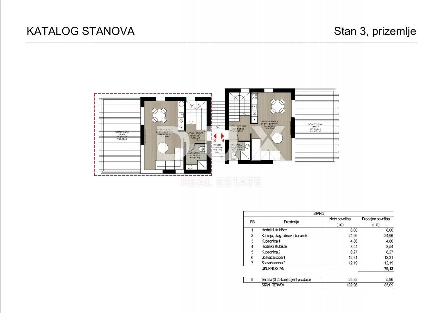 zadar, rtina - dvoetažni stan u izgradnji u blizini mora s3 - slika 10