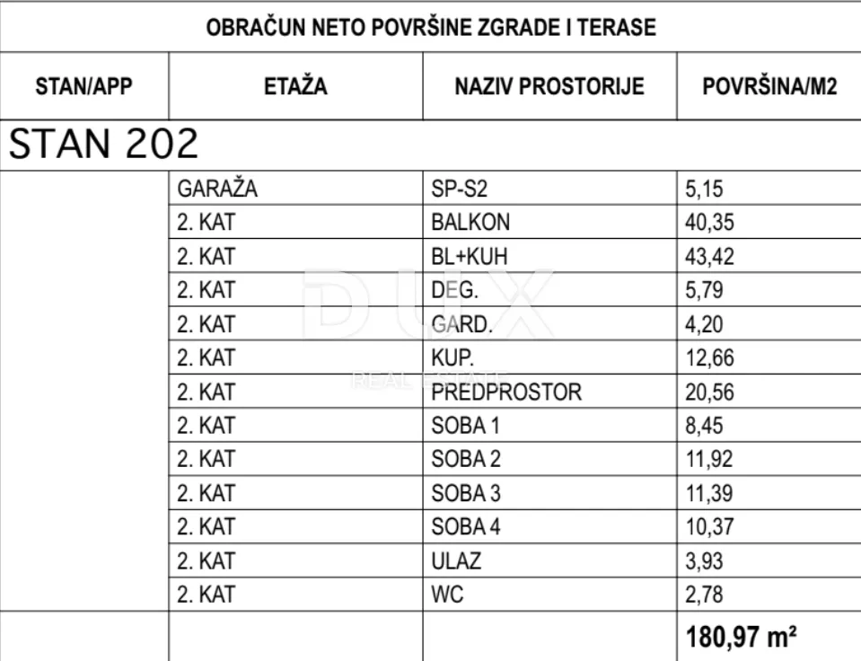 opatija, centar- stan 180.97m2 db+4s s panoramskim pogledom na more- 2.kat- stan 202 - slika 14