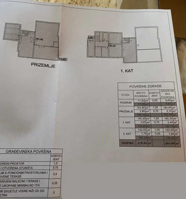 zadar, smiljevac - prostrana renovirana kuća s garažom - slika 40