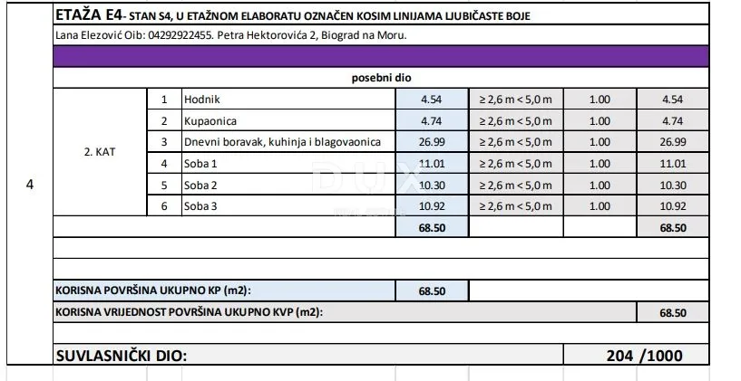 zadar, vruljica, trosobni stan, 69,58 m2, pogled, mir - slika 16