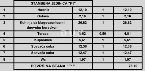 istra, poreč - suvremeni stan 2s+db u novom projektu, blizu mora, mogućnost finaciranja kreditom - slika 3