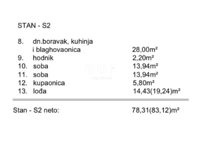 primošten, prizemni stan, 83 m², novogradnja - slika 8