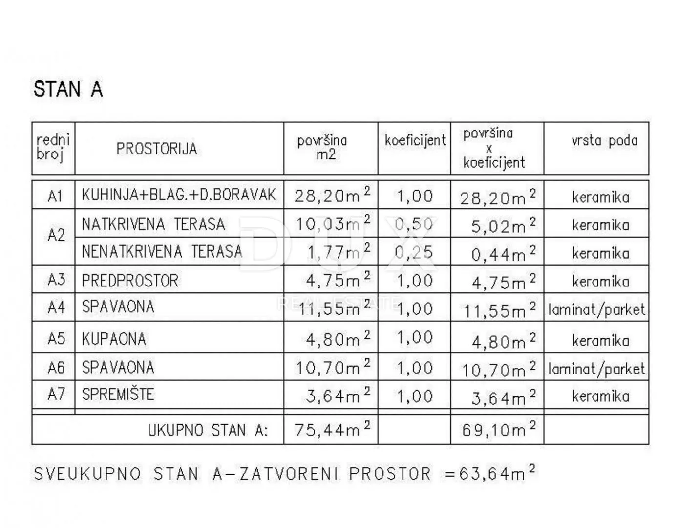 istra, žminj - stan u prizemlju novogradnje - slika 6
